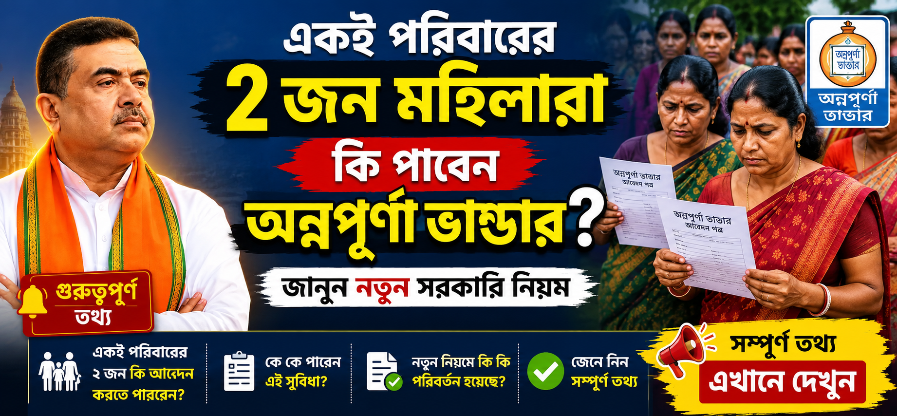 অন্নপূর্ণা ভাণ্ডার: একই পরিবারের ২ জন কি আবেদন করতে পারবেন?জানুন নতুন সরকারি নিয়ম
